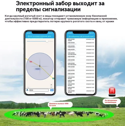 Водонепроницаемый трекер для крупного рогатого скота, овец и лошадей